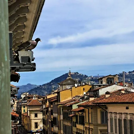 Lacasadicavour Duomo * Florence