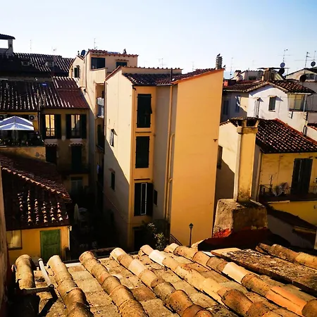 Lacasadicavour Duomo Appartement Florence