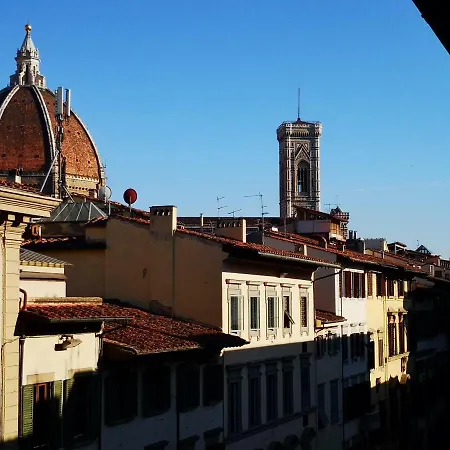 Apartment Lacasadicavour Duomo *
